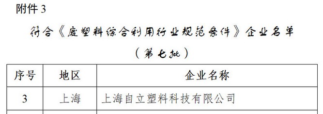 自立｜入選國家工信部符合《廢塑料綜合利用行業規范條件》的企業名單！