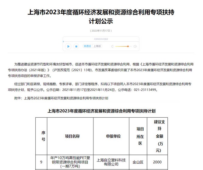自立｜榮獲2023年度上海市循環經濟發展專項補貼，開拓綠色未來！